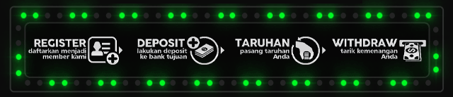 GERHANA88 Jackpot